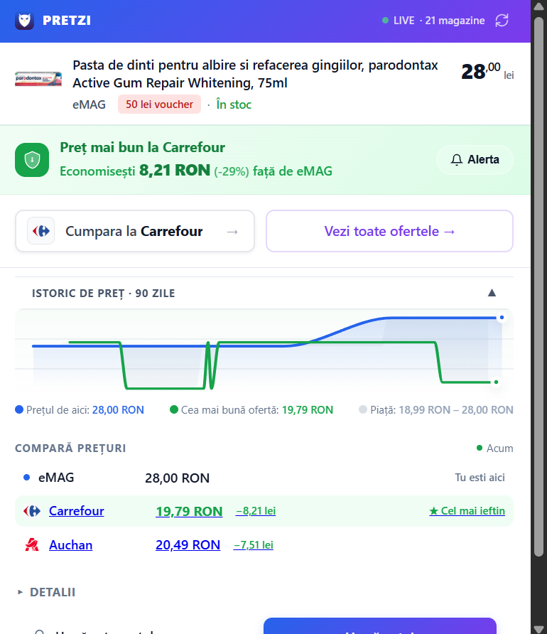 Pretzi extension panel showing live retailer comparison and savings